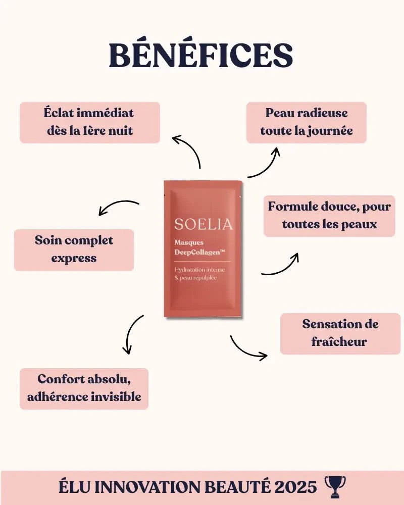 SOELIA™ - DeepCollagen Masque