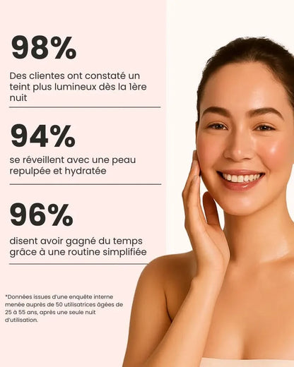 SOELIA™ - DeepCollagen Masque